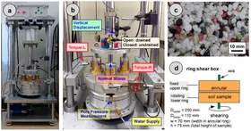 Shear Strength Image